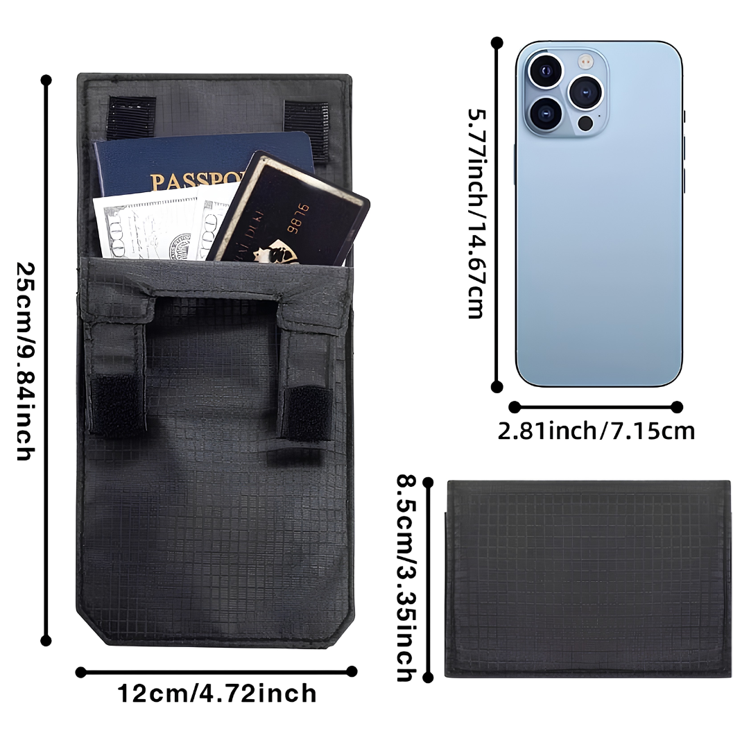 Cartera GuardPocket™